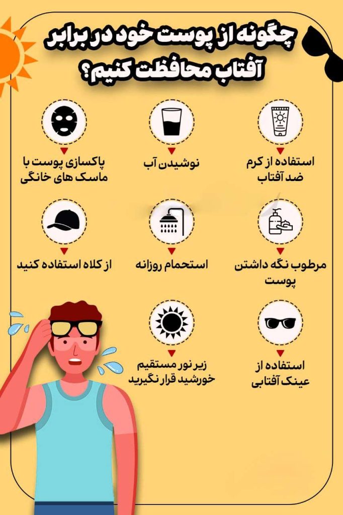 اینفوگرافی حفظ سلامت پوست در برابر نور آفتاب